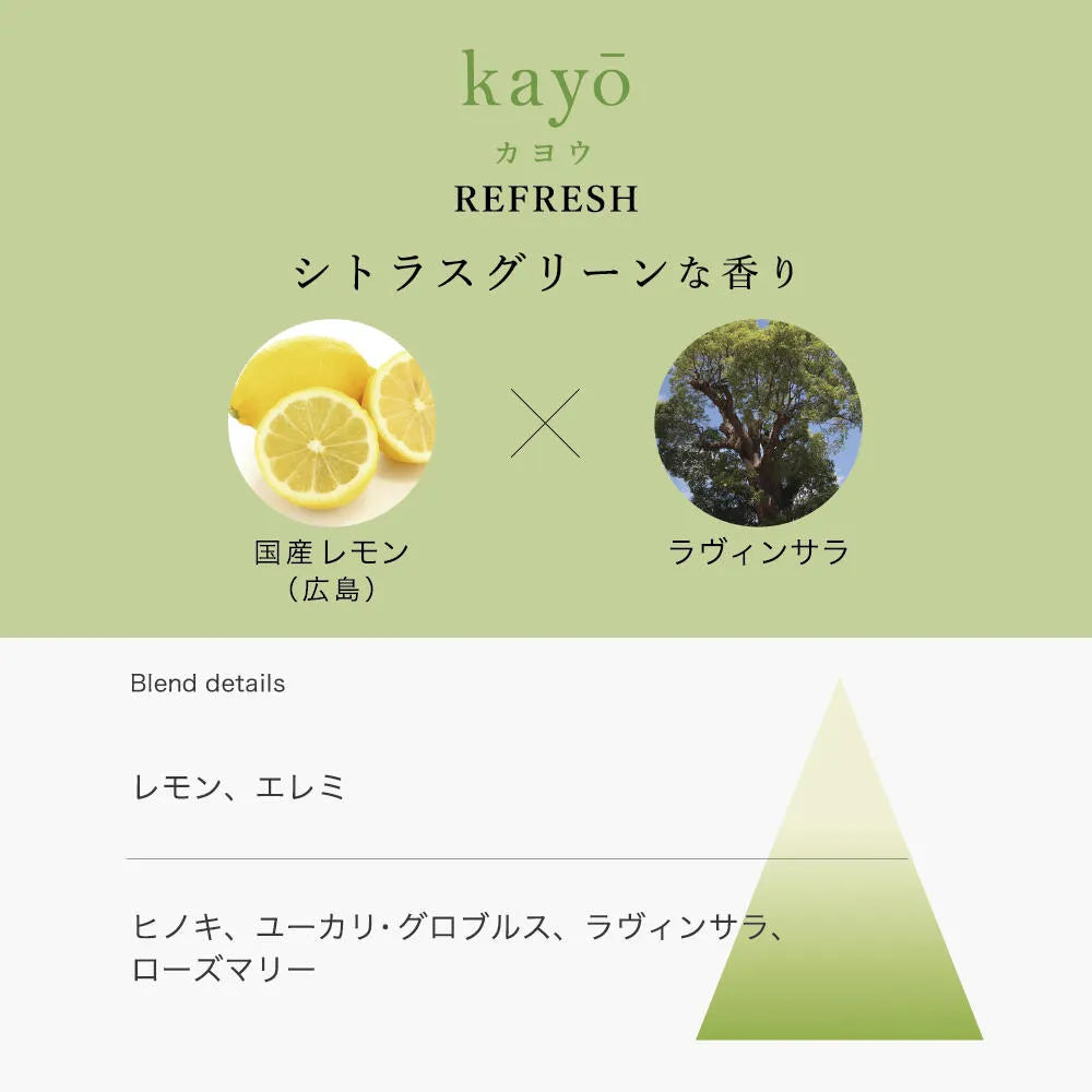 hana to mi ロールオンアロマ (kayo)