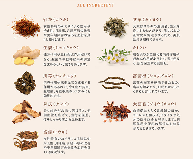 IERU HERBAL BATH イエル ハーバルバス 和漢の湯（薬用入浴剤）23.5g×5包