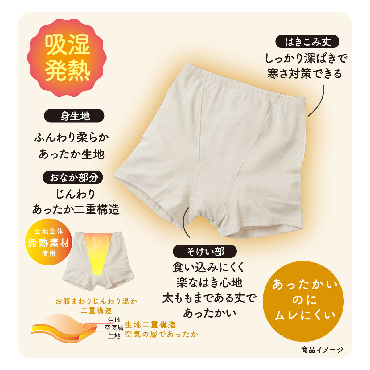 湯たんぽ心地ショーツ　≪一分丈≫