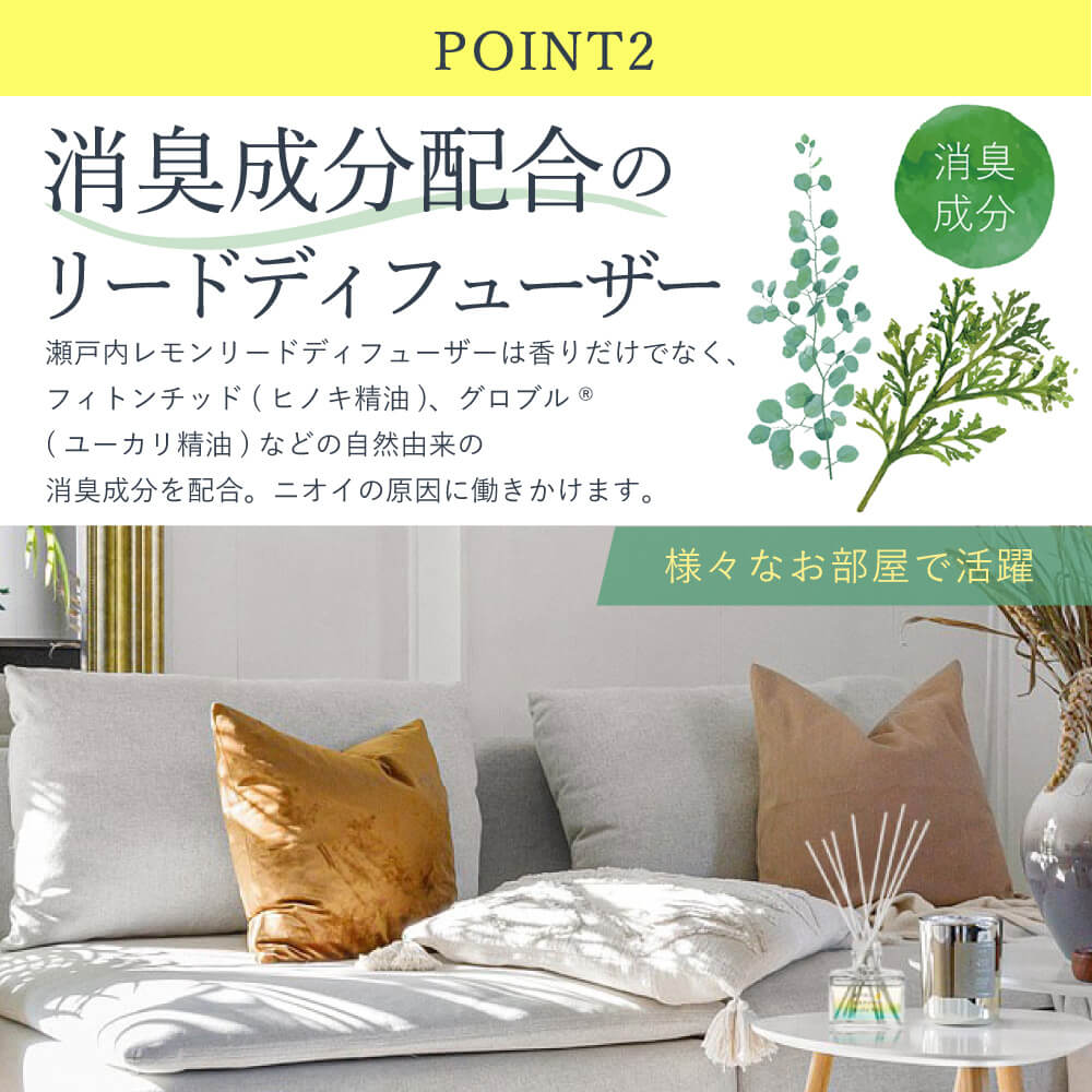 リードディフューザー ≪瀬戸内れもん≫