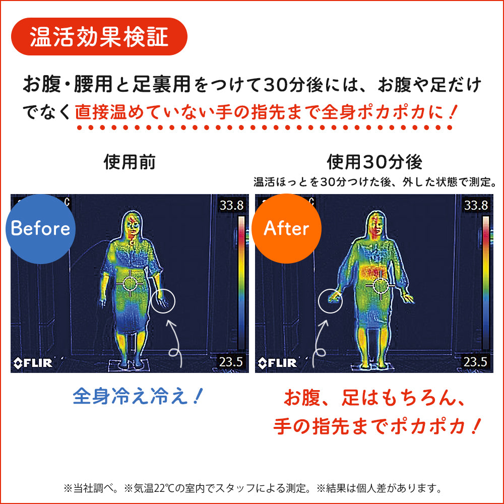 温活ほっと　(選べる４タイプ)　 ※バラ売り