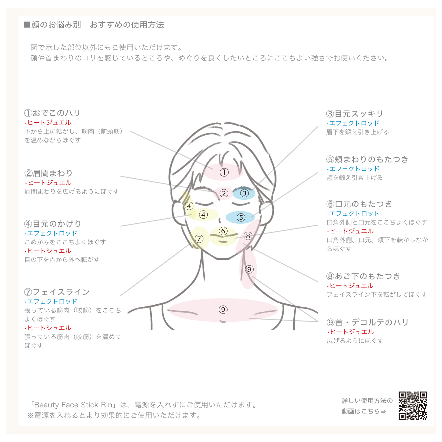 Beauty Face Stick Rin