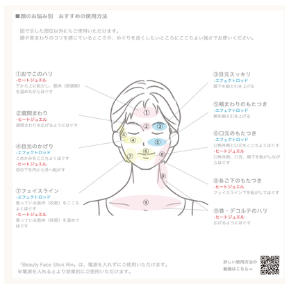 Beauty Face Stick Rin