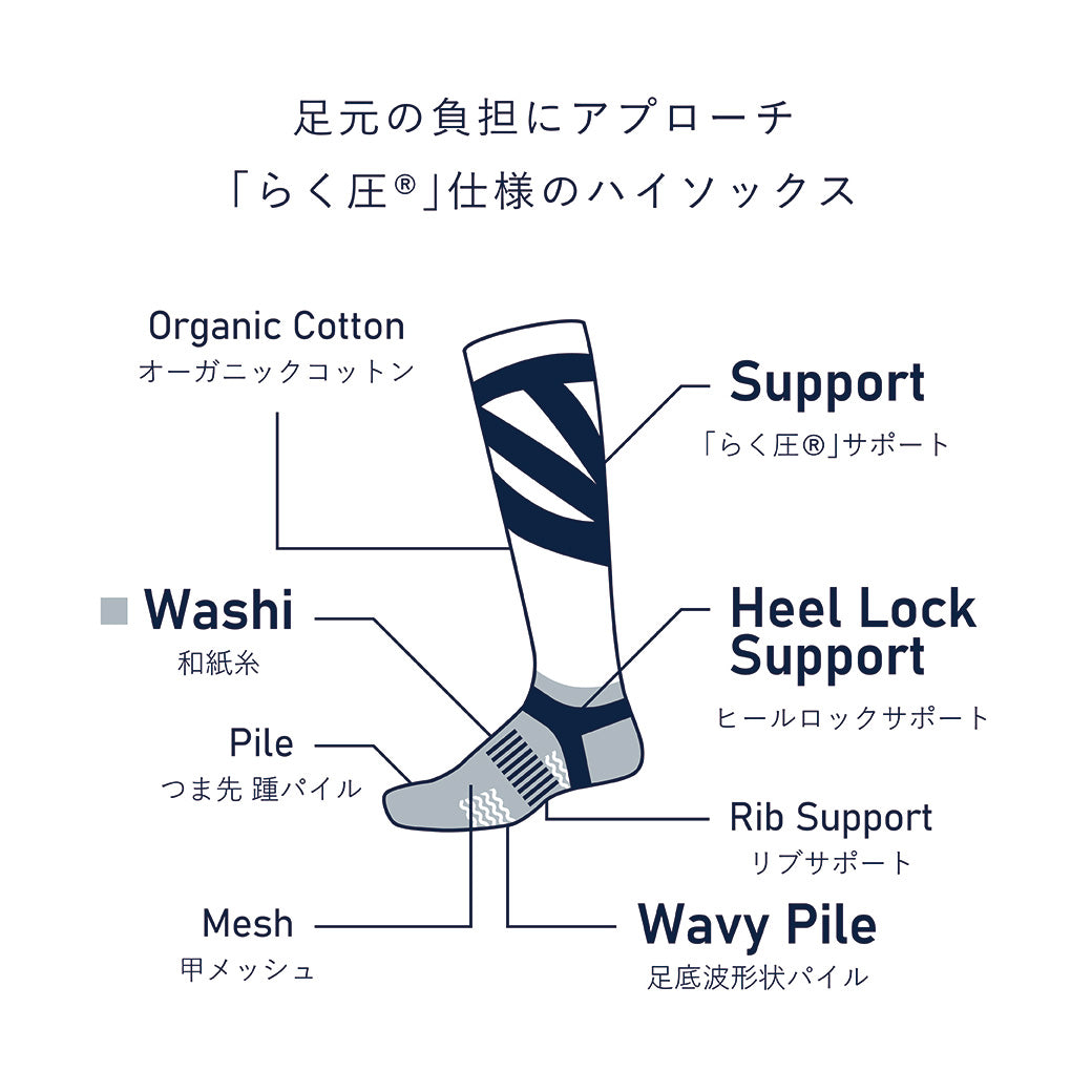 PESCALLY　和紙パイル着圧ソックス