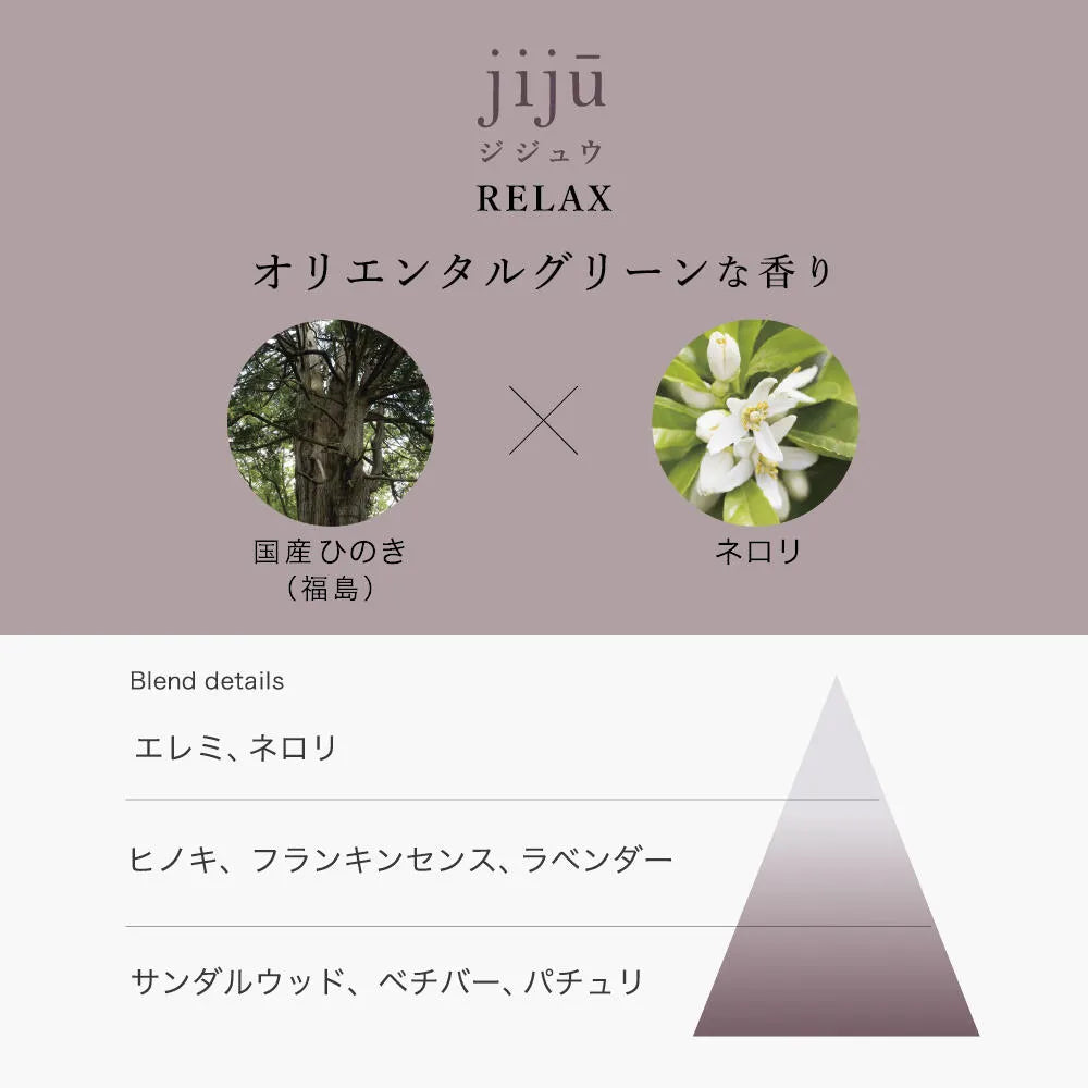 hana to mi ロールオンアロマ (jiju)
