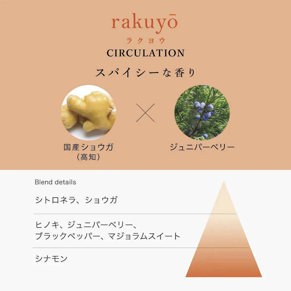 hana to mi ロールオンアロマ (rakuyo)