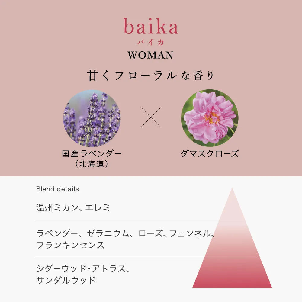 hana to mi ロールオンアロマ(baika)