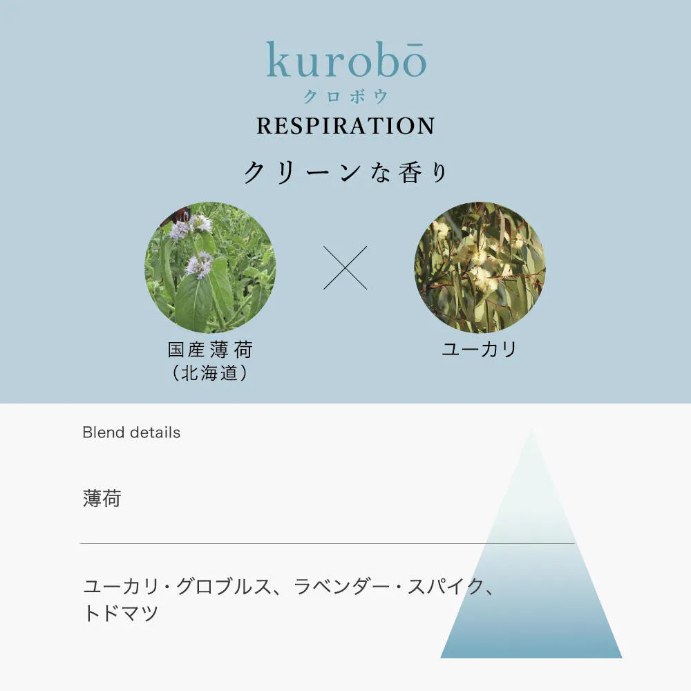 hana to mi ロールオンアロマ (kurobo)