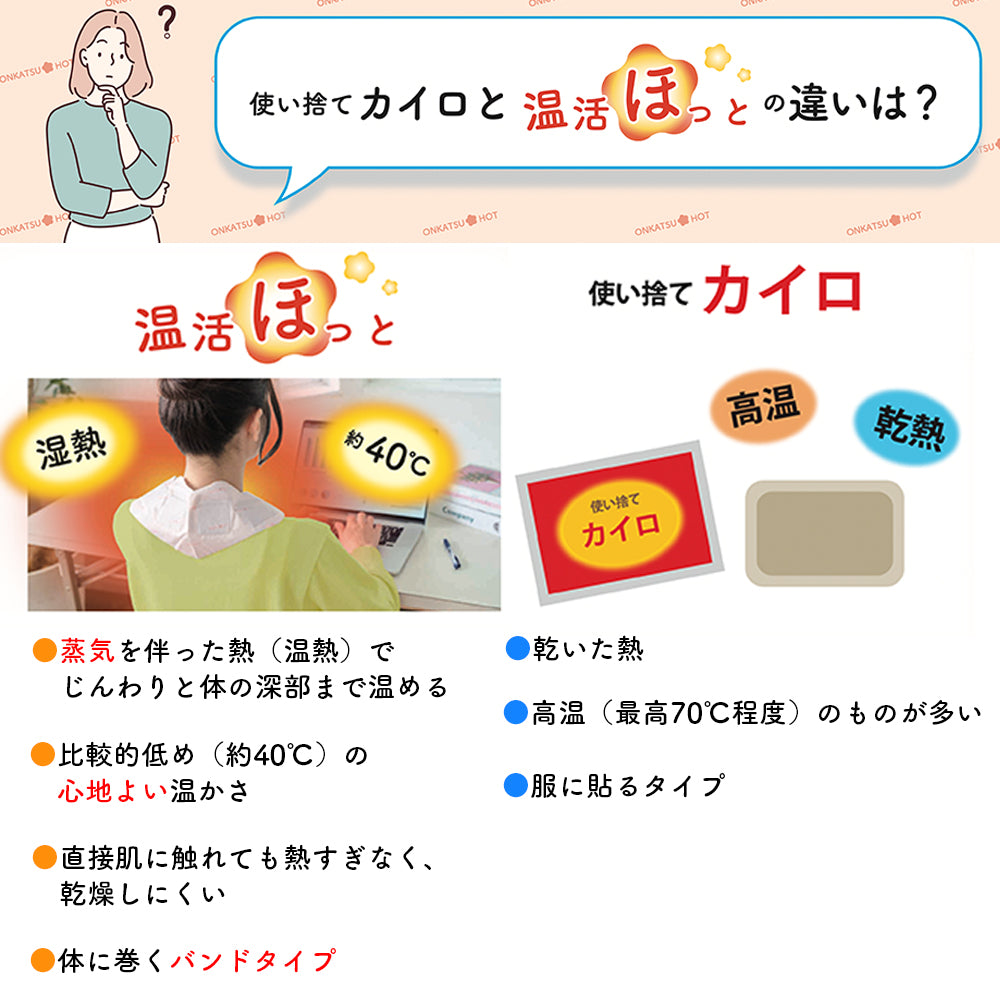 温活ほっと　(選べる４タイプ)　 ※バラ売り
