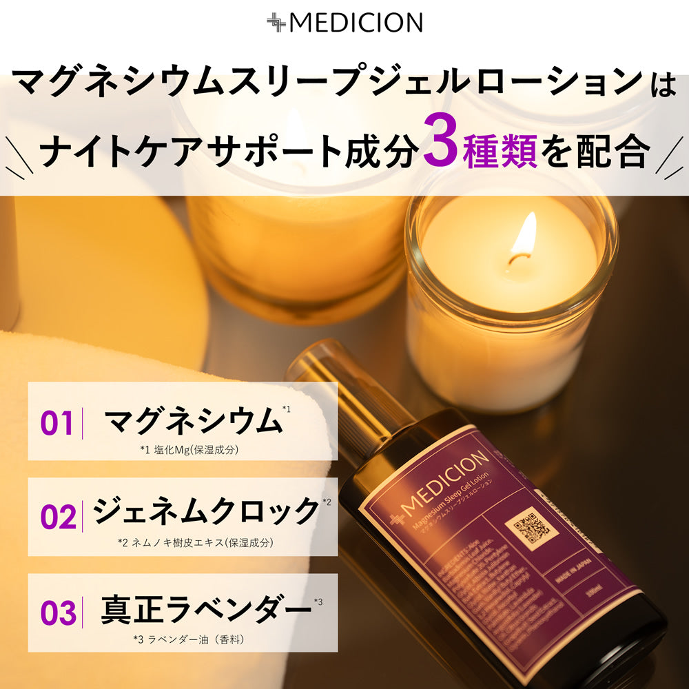 マグネシウムジェルローション
